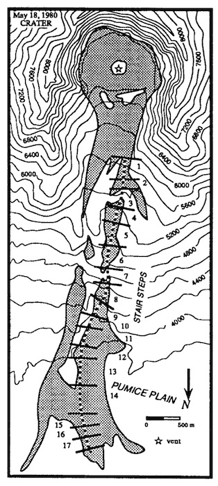 Figure 1. Topography of north side of Mount St. Helens and pumice deposits (shaded) from the August 7, 1980 pyroclastic flow (after Kuntz et al., 1990). Dashed line indicates path of flow front; transverse bars are positions used by Hoblitt (1986) to calculate velocities over numbered reaches. For clarity only 200 ft (61 m) contours are shown. Flow from crater was not visible until it had traveled 1.3 km to reach 1.